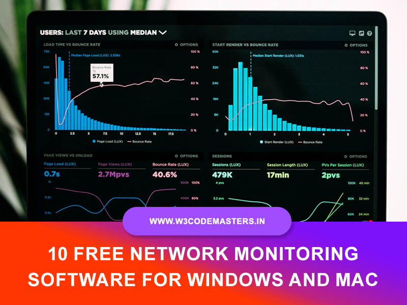 free best system monitor for mac